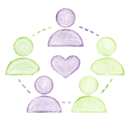 Groups & spaces